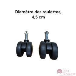 Roulettes doubles pour valises rigides compatibles S’cure